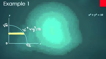 Volumes & Density: Part 1 (Jenn Explains Math 118)