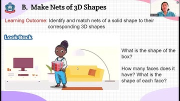 MATH 4:  CHAPTER 6:  3D SHAPES