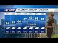 Watch wet tuesday rain chances off and on this week