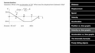 AP Physics 1 review of Forces and Newton's Laws | Physics | Khan Academy by Khan Academy Physics 10,090 views 7 years ago 16 minutes