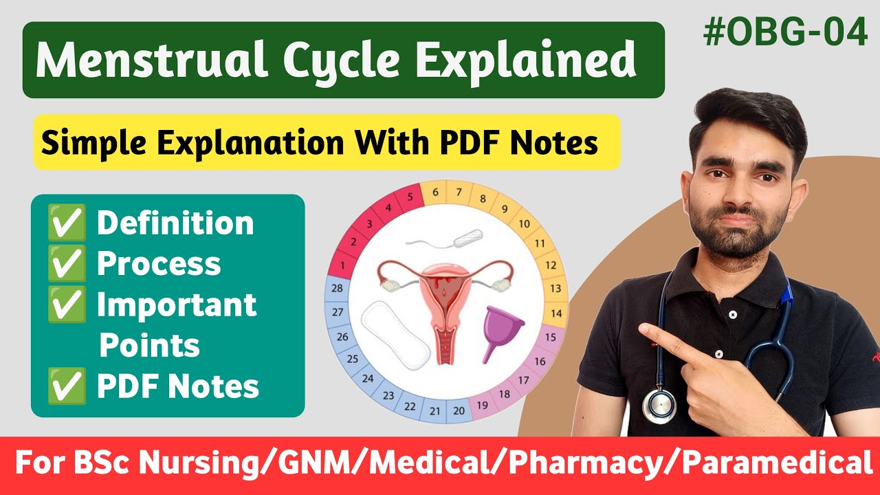 Menstrual Cycle in Hindi | Menstrual Cycle Explained | Menstrual Cycle Physiology in OBG