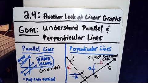 2.4b: Parallel and Perpendicular Lines