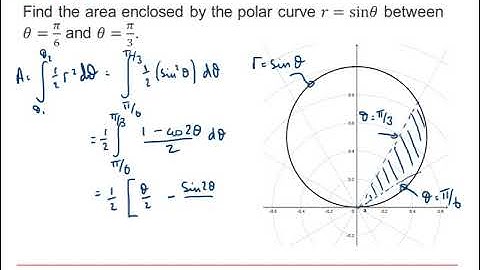 AQA Core Pure: Algebra & graphs 5-3