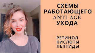 РАБОТАЮЩИЙ УХОД anti-age в период осень-зима