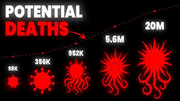 The Insane Evolution of Viruses