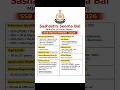 SSB Paramedical Recruitment 2026 | New Vacancy 2026