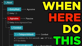 Explaining State Tree Tasks - State tree course #2