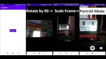 OpenCV Portrait Mode Camera For All Android Devices