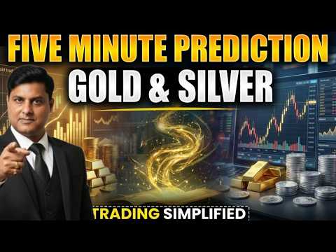 Video preview for In this video, we are sharing #GoldRate #XAUUSDDailyAnalaysis #silver for Today 20 Feb 2026 , Please watch the full video and share it with your friends also.