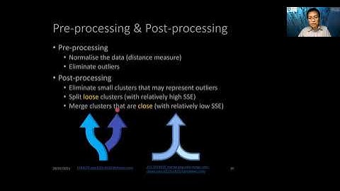 Scalable ML Lecture 4-4: K-means in Spark and Limitations