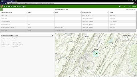 Citizen Science Manager