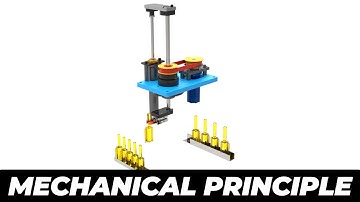 Mechanical Principle -  One set of ball splines can realize linear and rotational motion