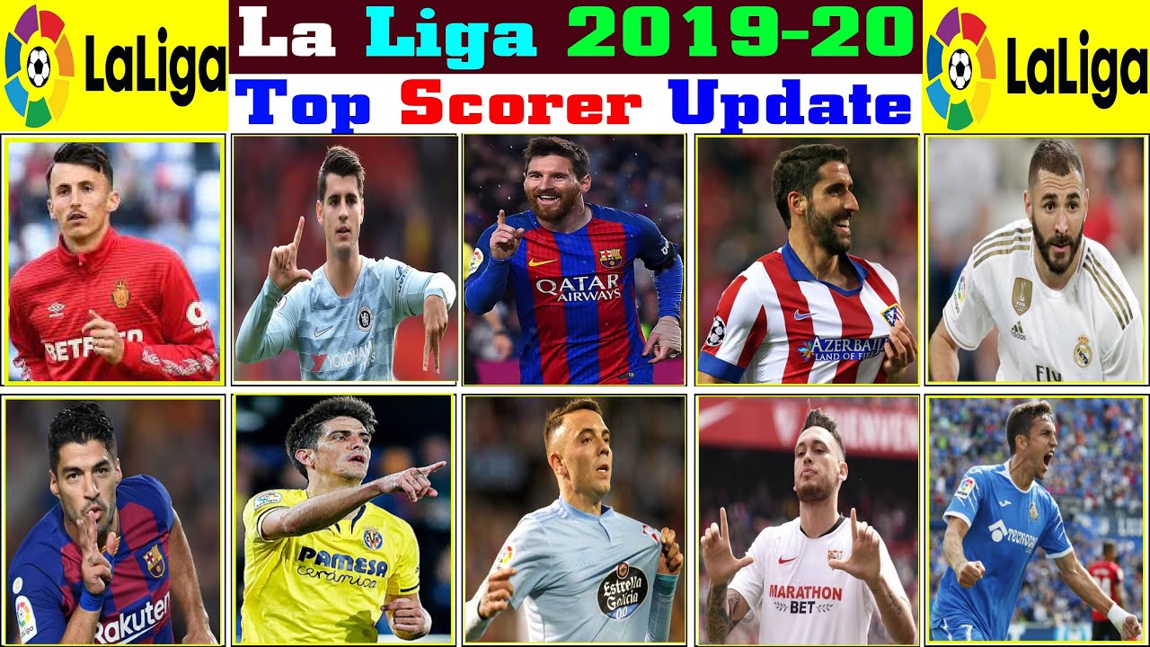 La Liga Top 2020 | Top Scorer La Liga 2019-20 | 10 Scorer on La Liga Season 2019_20 - YouTube