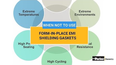 When Not To Use Form-In-Place EMI Shielding Gaskets | Chomerics | Parker Hannifin