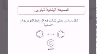 ملخص معادلات البنزين فى خمس دقائق  (كيمياء عضوية ثالثه ثانوى )