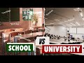 WATCH THIS Before Going To University!
