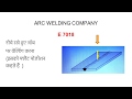 Welding Electrode E 7018 (वेल्डिंग इलेक्ट्रोड  E7018 ) code
