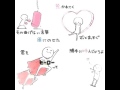 爽快に 暁月夜 アカツキヅクヨ 歌ってみた Ver.Sou