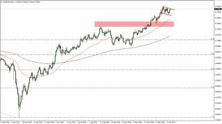 AUD/USD Technical Analysis for January 22, 2021 by FXEmpire