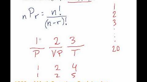 Combinatorics - Permutation Question #4