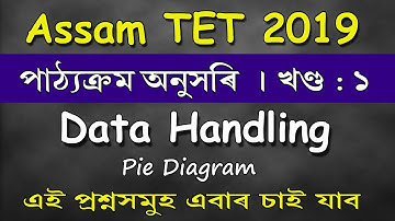 Data Handling for Assam TET 2019