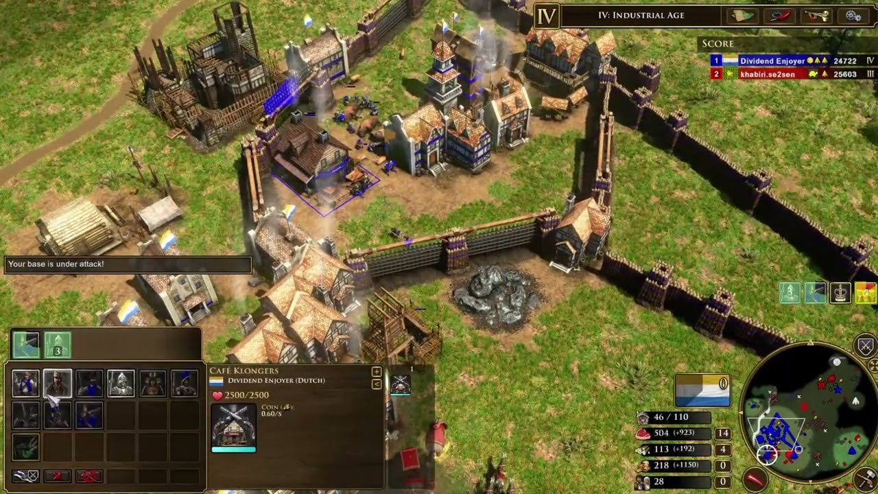 Будущее Salesforce Stock $CRM