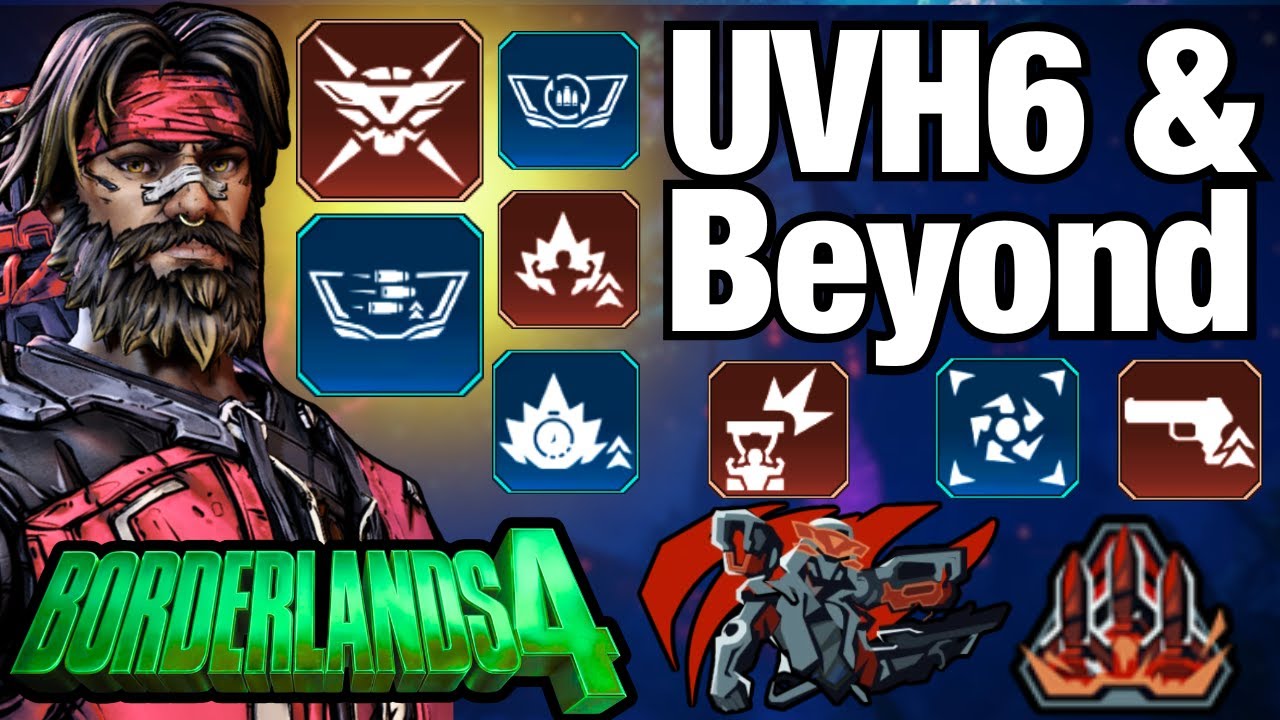 Op Rafa Build BEST UVH6 OP RAFA BUILD in Borderlands 4 - YouTube