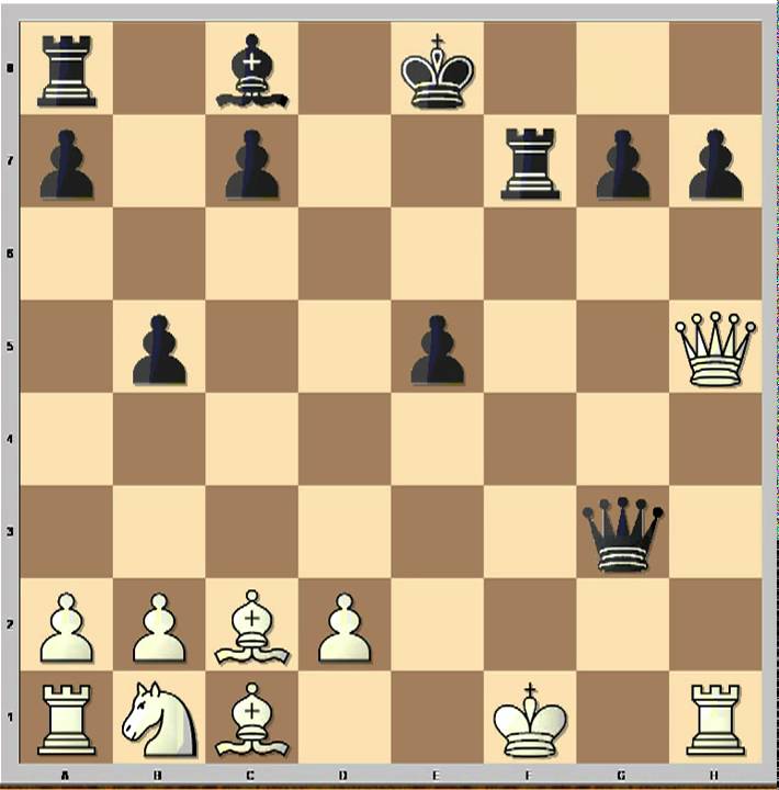 Counter attack against Italian game Fried liver attack #chess #chessg