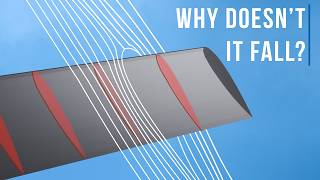 The Entire Reason A Plane Lifts 500 Tons Explained in 5 minutes