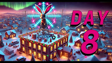 Day 8 - Resonant Collinearity | Spoiler-Free Problem-Solving Approach | Advent of Code 2024