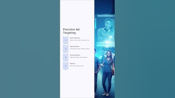 Best AI Tool For Digital Marketers 2024 (Albert AI)