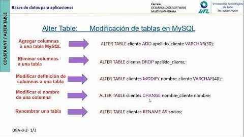 Alter Table Constraint  Parte1