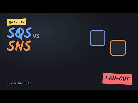 SQS vs SNS: Queue or Topic? Fan-Out Explained (SAA-C03)