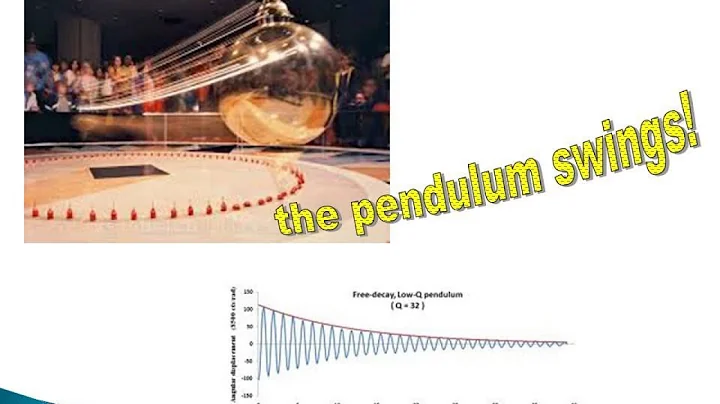 Multimodal Pain Management Strategies in the Opioid Epidemic Era
