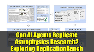 Can AI Agents Replicate Astrophysics Research? Exploring ReplicationBench