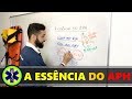 A ESSÊNCIA DO ATENDIMENTO PRÉ-HOSPITALAR (APH)