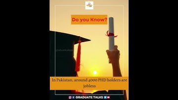 Unemployment in Pakistan | Pakistan Affairs | CSS PMS Preparation |