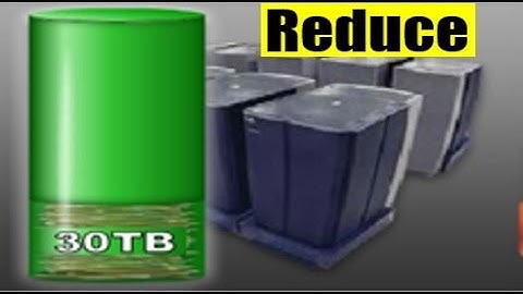 File Server Backup and Storage reduced