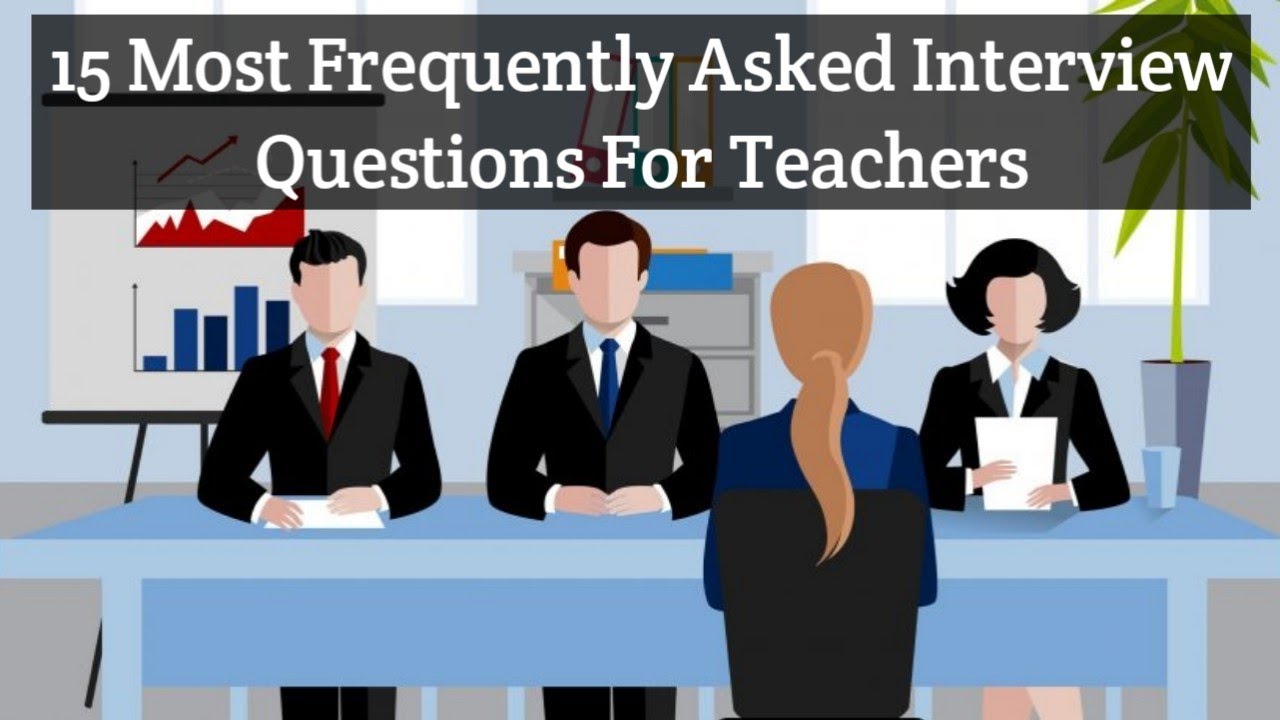 Teacher Interview Questions For Job | 15 Most Frequently Asked ...