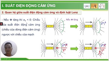 Suất điện động cảm ứng - Tự cảm | Bài giảng Vật lí 11 | DT STUDY