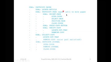 HCI Models and Theories, Goal and Task Hierarchy Model, GOMS