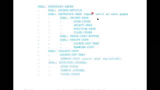HCI Models and Theories, Goal and Task Hierarchy Model, GOMS