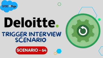 Apex Triggers - 64 (Deloitte Interview Scenario)