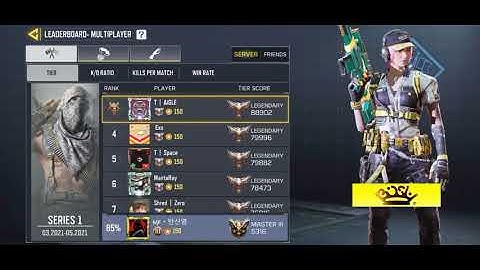 How this dude have urban tracker "BISH" ??????????????? ( PART 2)