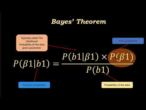 Hypothesis testing. Comparing