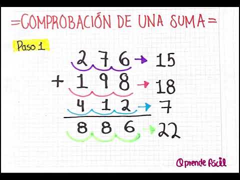 Video: Cómo Determinar La Suma De Comprobación