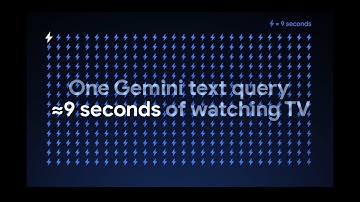 Calculating our AI energy consumption