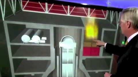 Fukushima Damage assessment 18th MARCH 2011