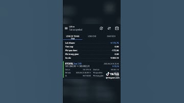 nay pass vòng 1 rồi. đón chờ series vòng 2#forex #ftmo #gold #trader #forextrading