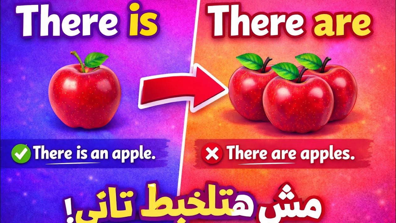 There is &There are أهم قاعدة في الوصف